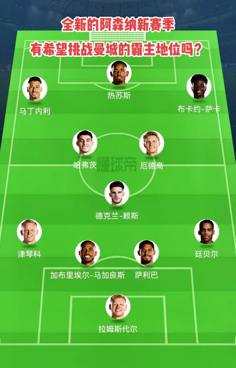 西甲身价涨幅：居莱尔涨3000万居首，姆巴佩涨2000万（西甲球员身价涨幅榜：居莱尔增3000万居首，姆巴佩增2000万）